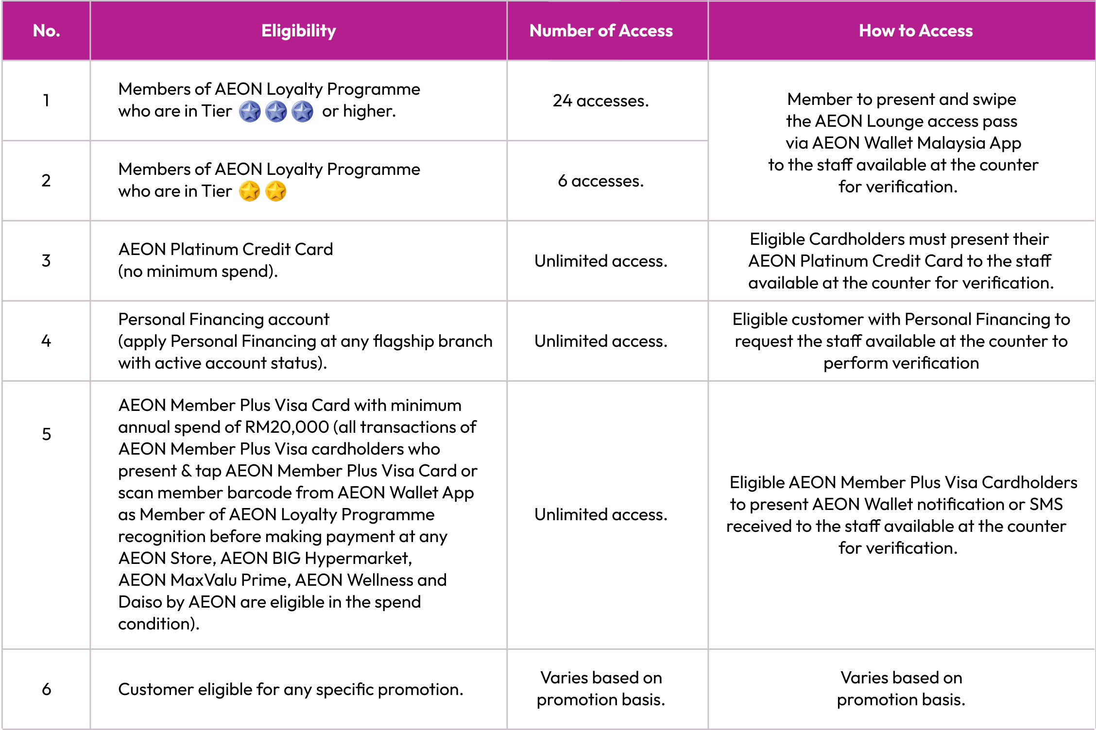 null